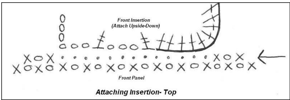 Pattern illustration