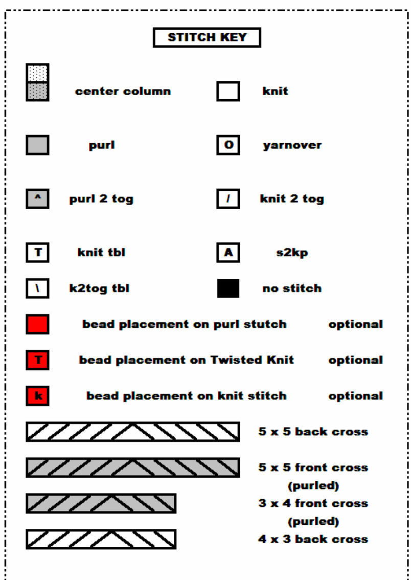 Pattern illustration