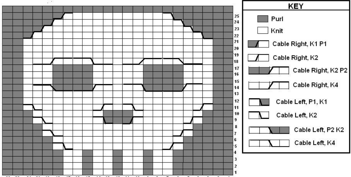 Pattern illustration