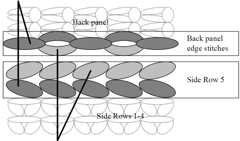 Pattern illustration