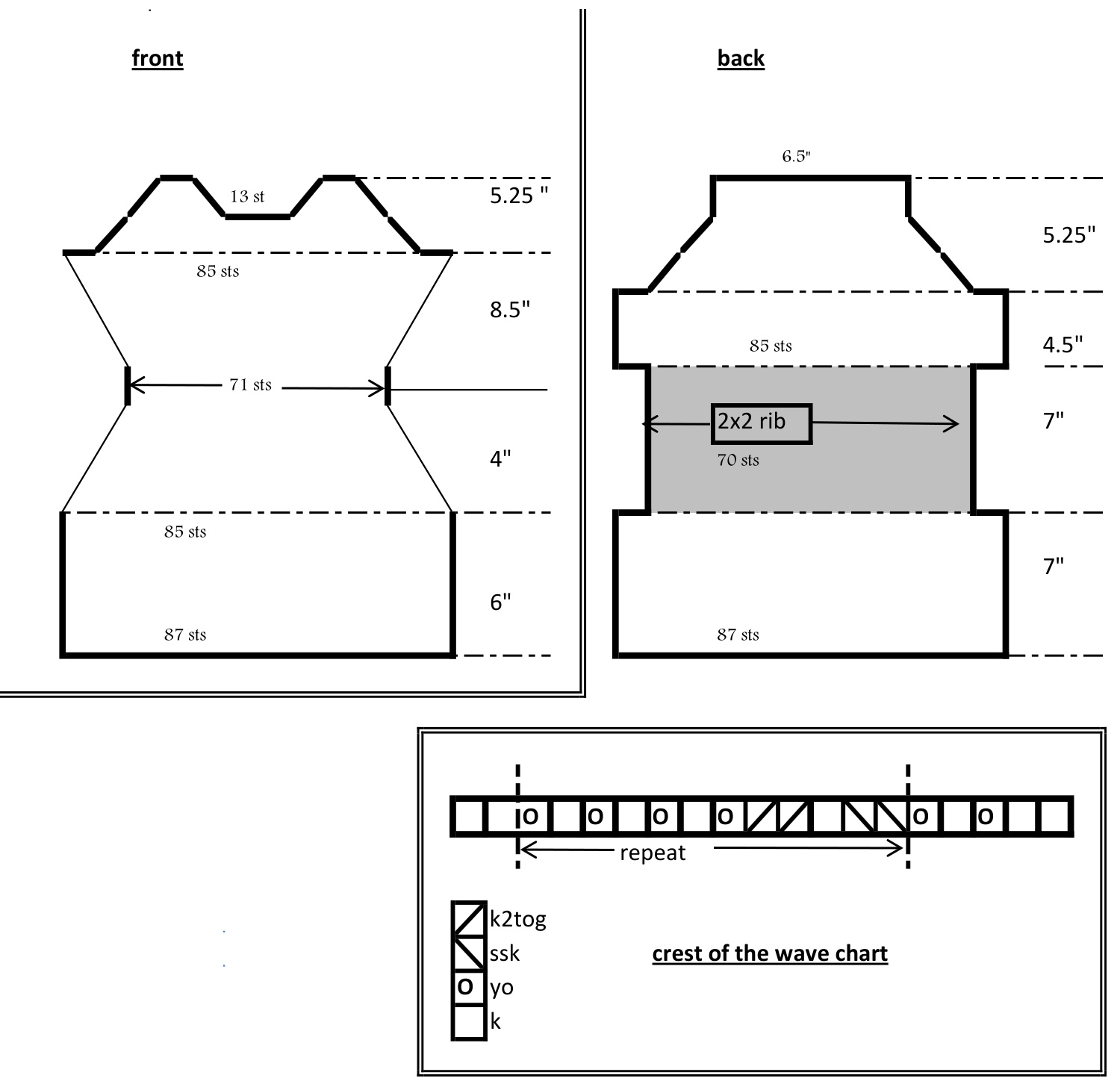 Pattern illustration