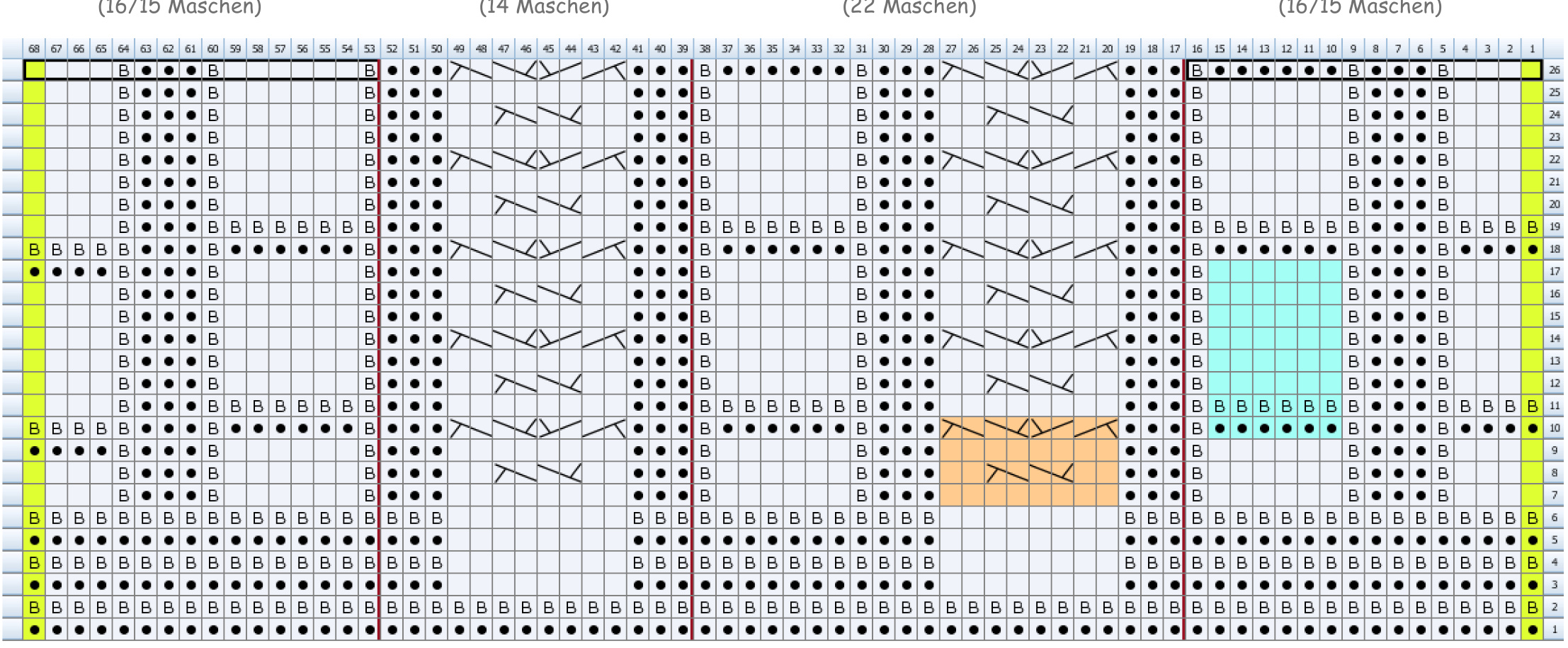 Pattern illustration