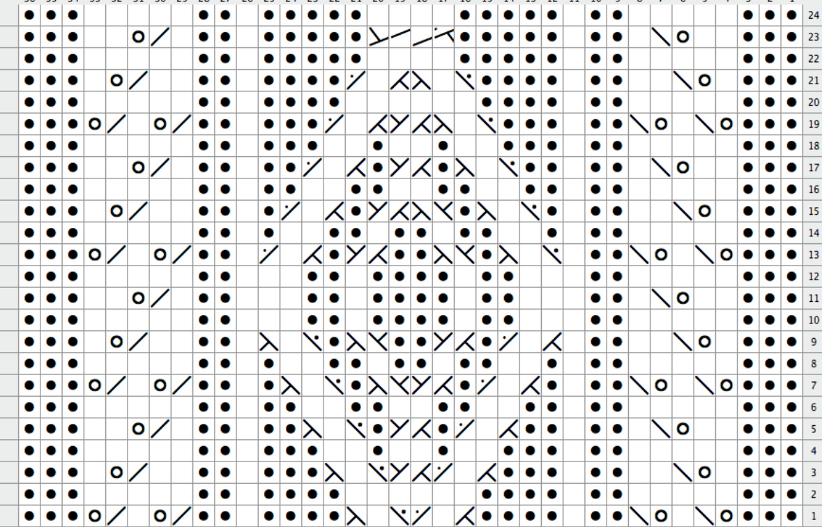 Pattern illustration