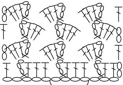 Pattern illustration