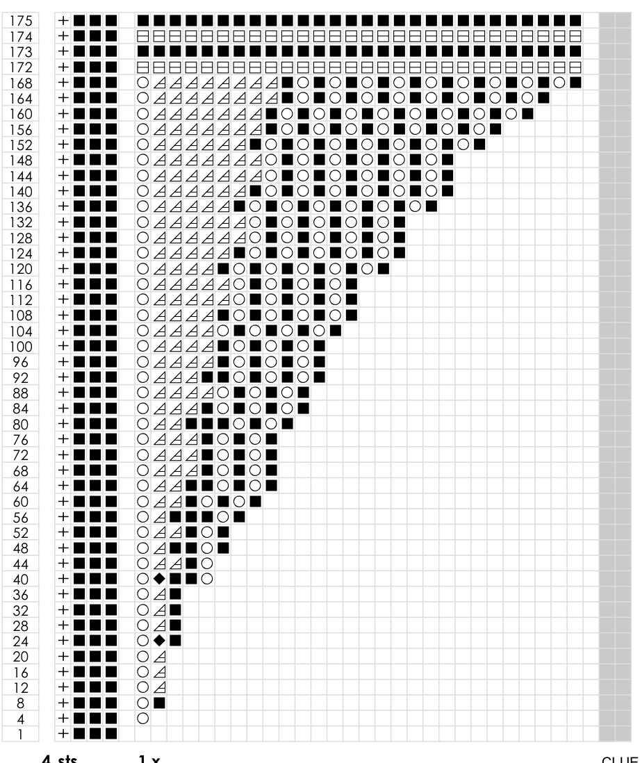 Pattern illustration