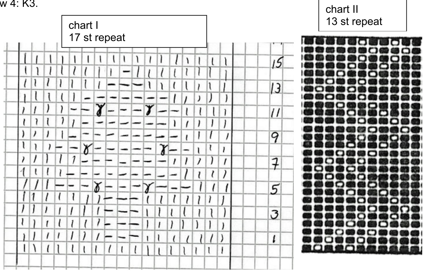 Pattern illustration