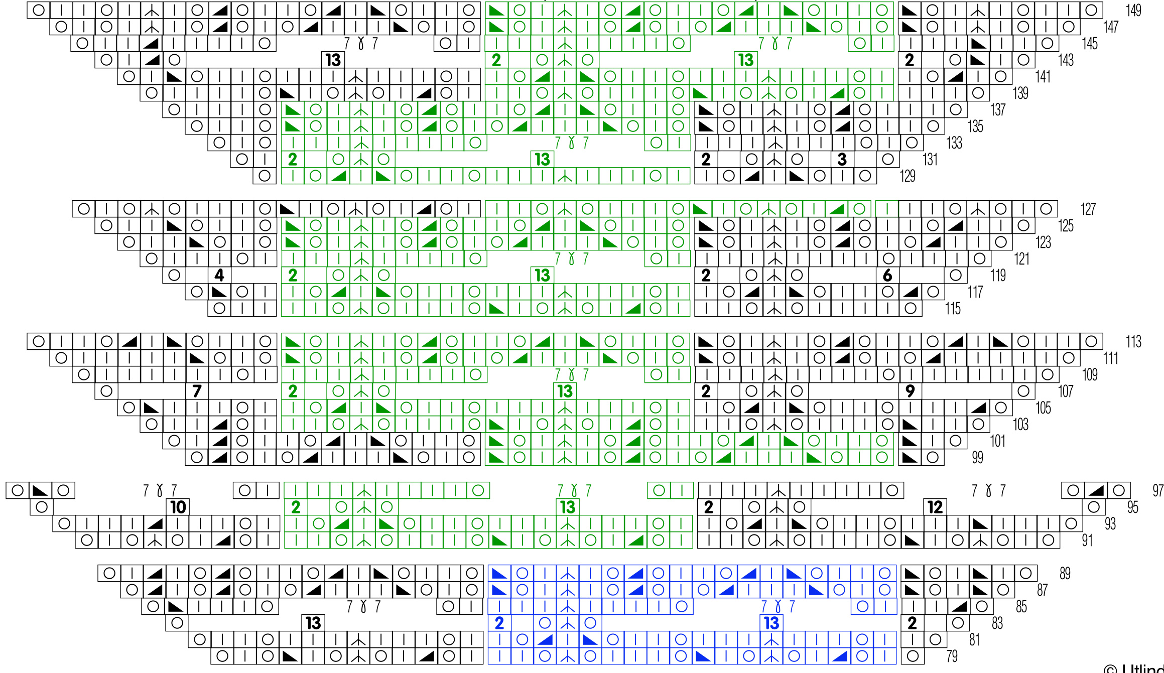 Pattern illustration