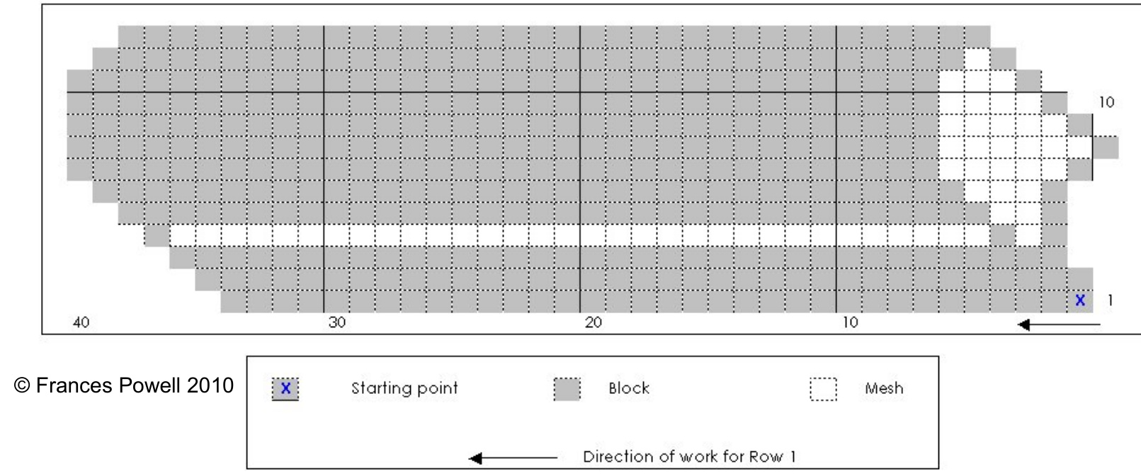 Pattern illustration