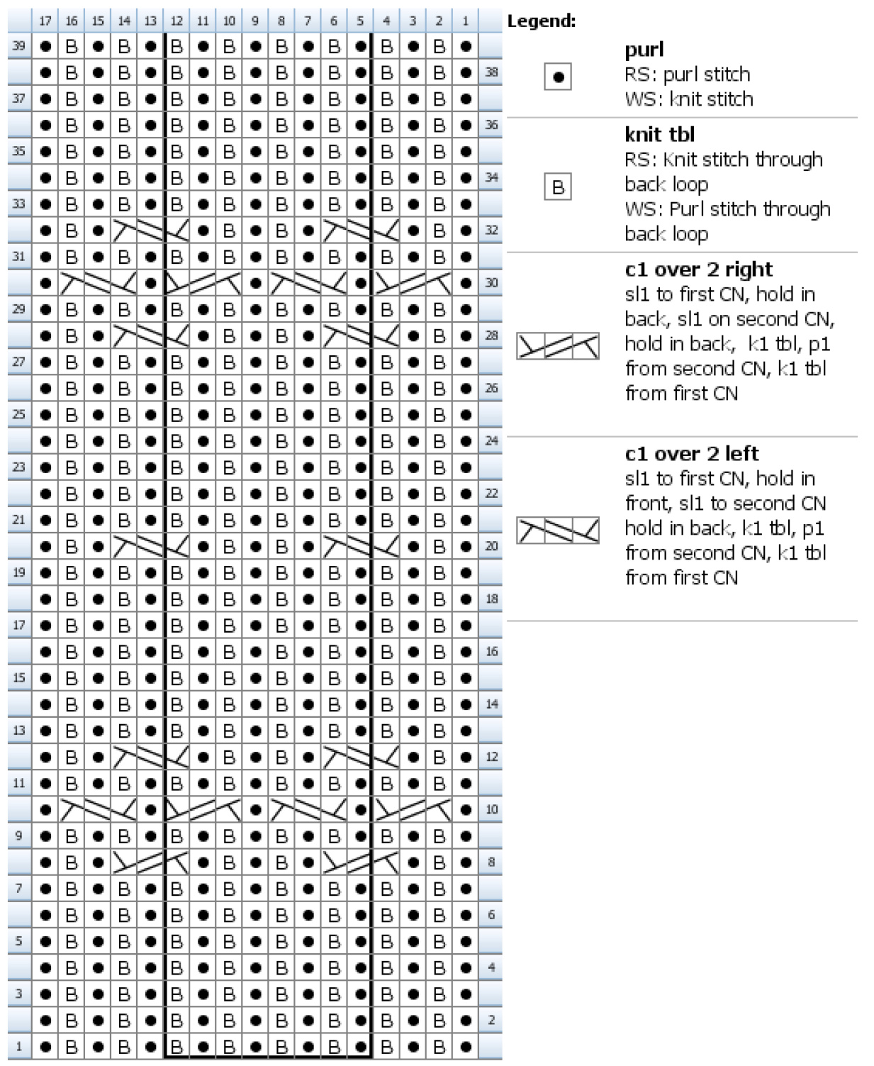 Pattern illustration