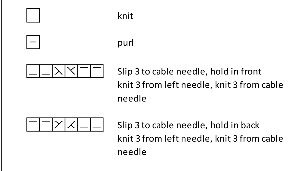 Pattern illustration