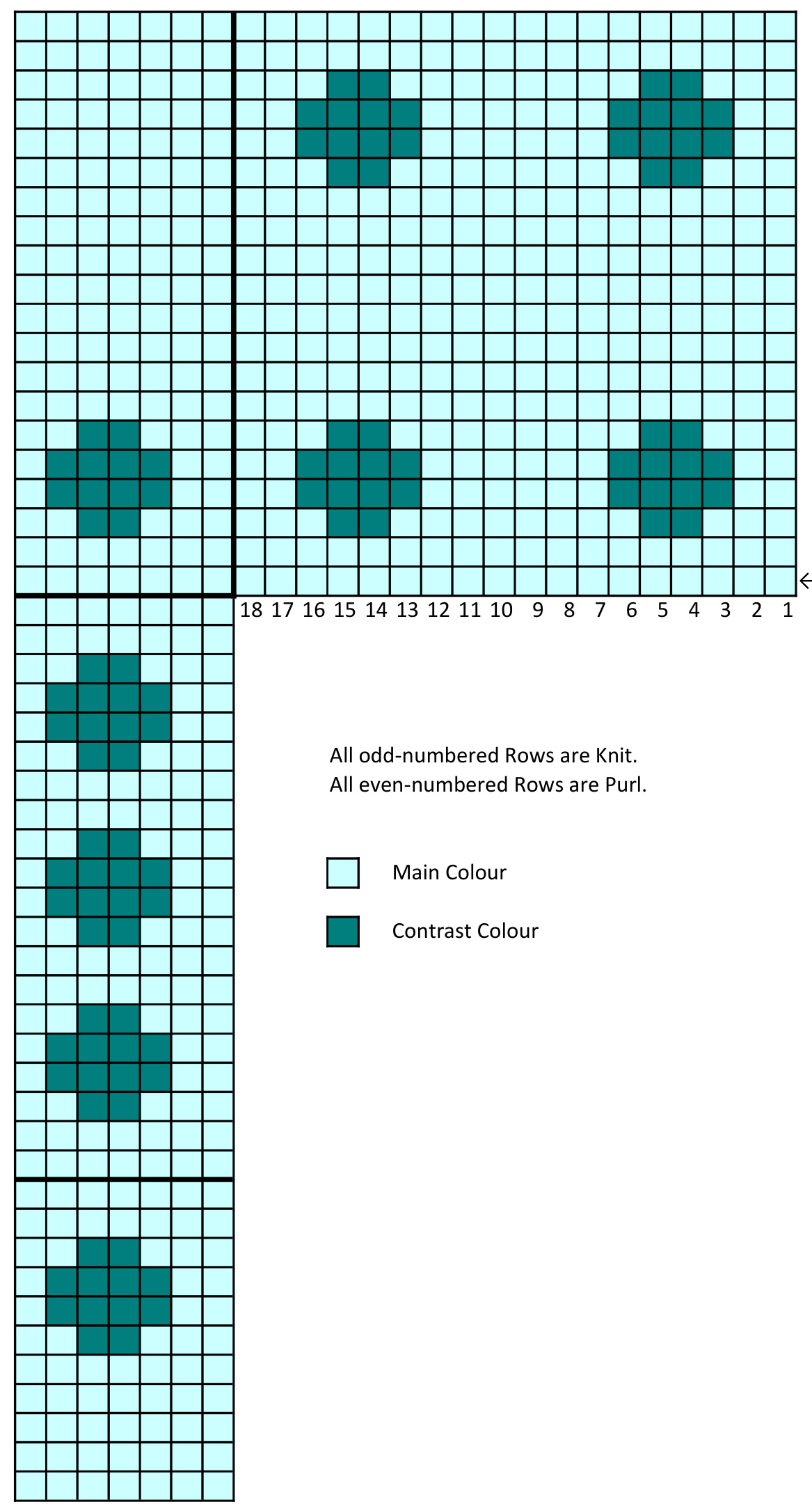 Pattern illustration