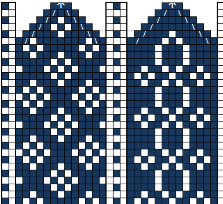 Pattern illustration