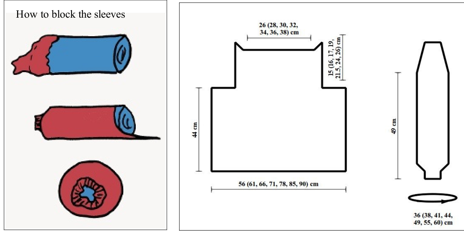 Pattern illustration