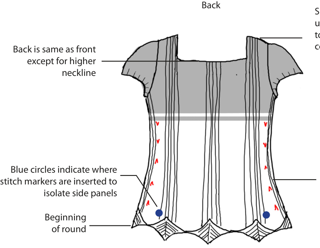 Pattern illustration