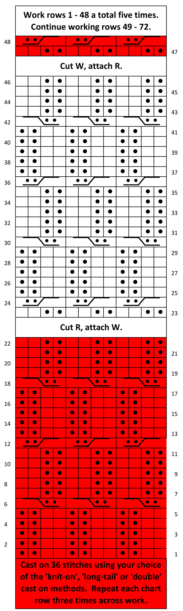 Pattern illustration