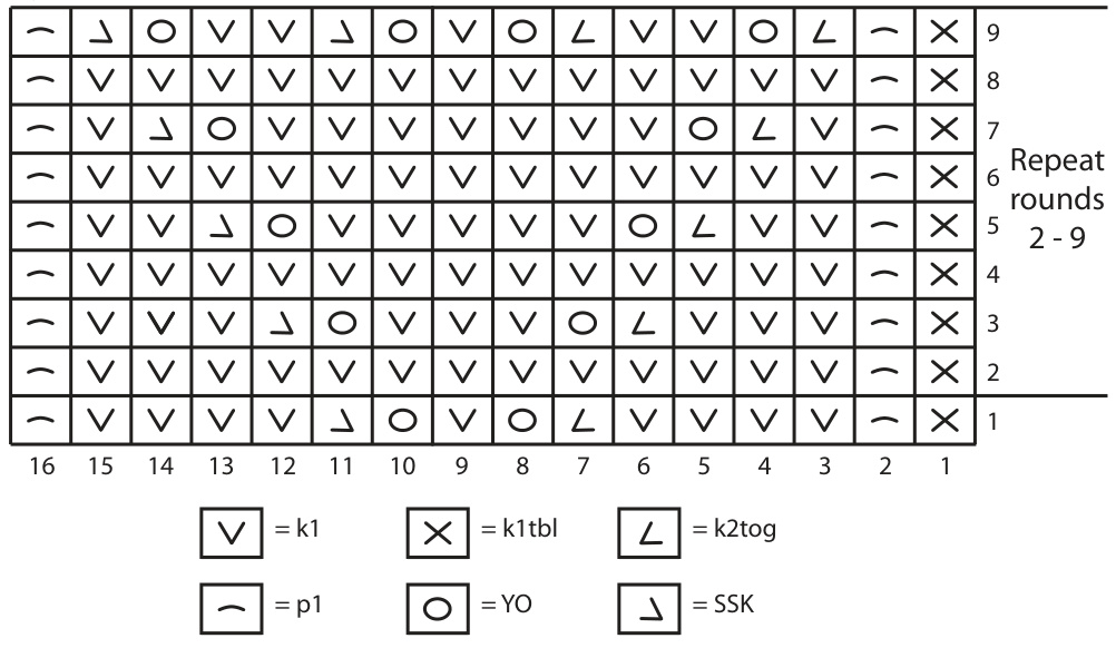 Pattern illustration