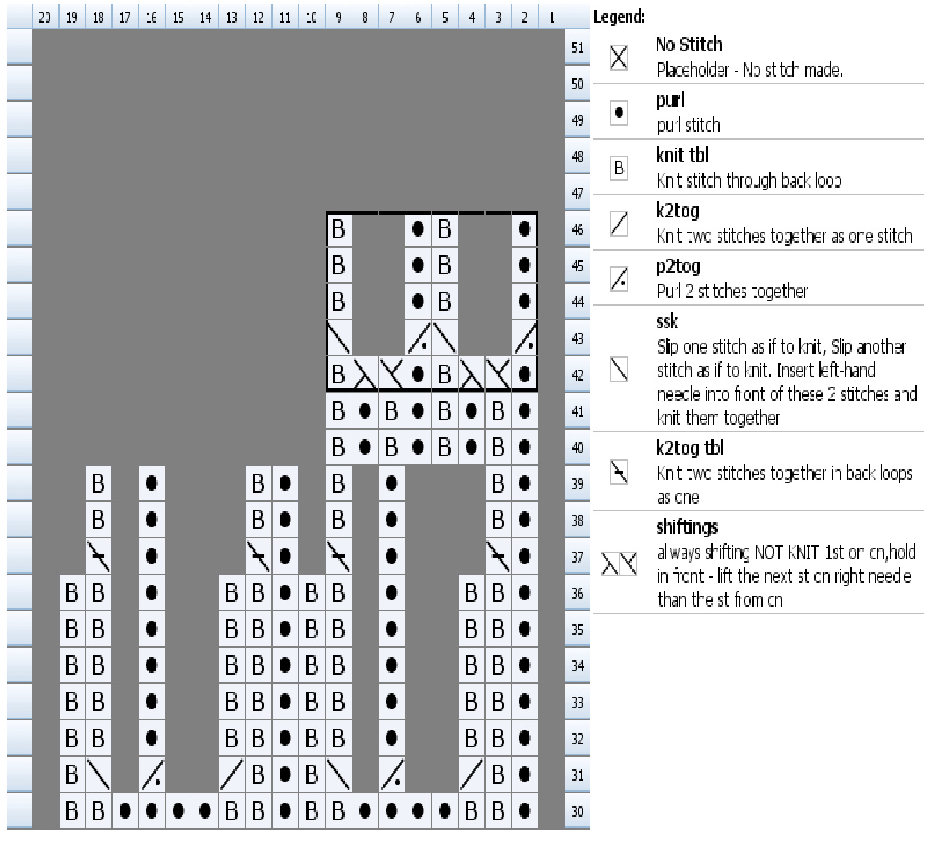 Pattern illustration