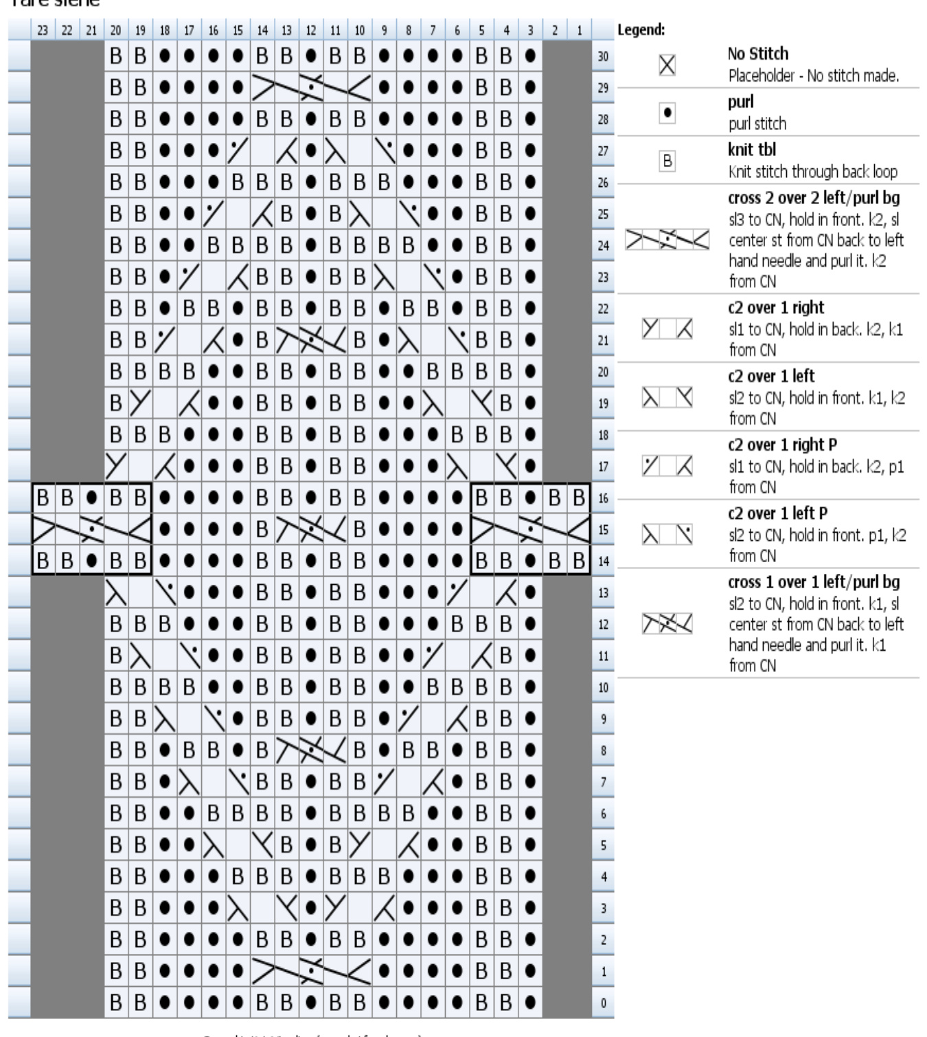 Pattern illustration