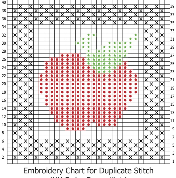 Pattern illustration