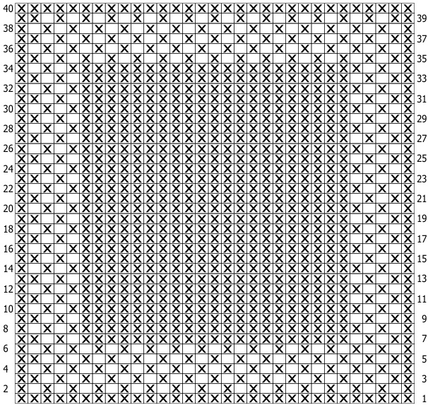 Pattern illustration