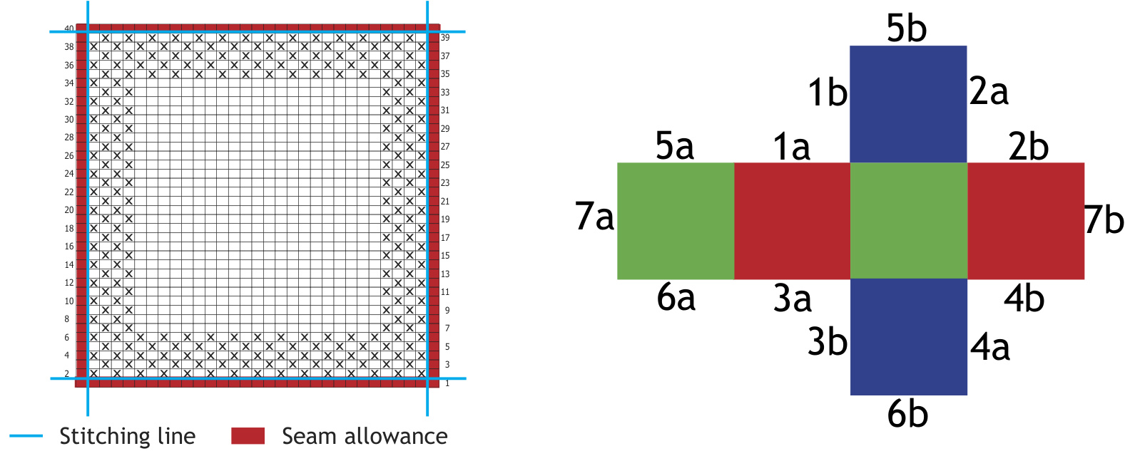 Pattern illustration