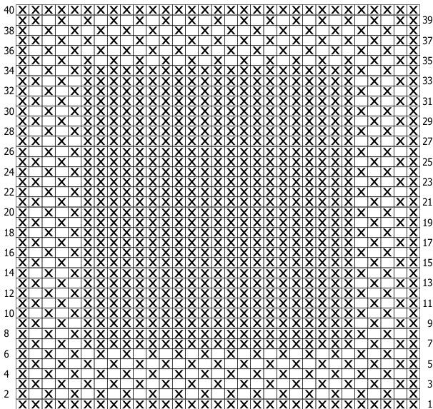 Pattern illustration