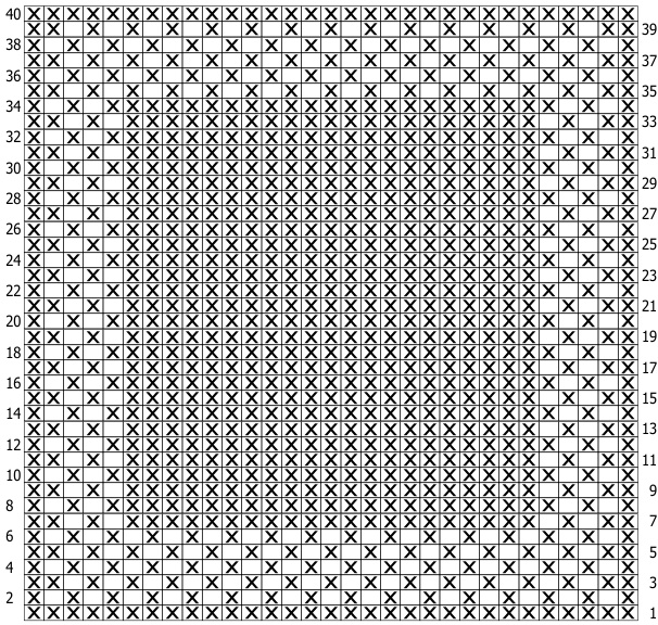 Pattern illustration