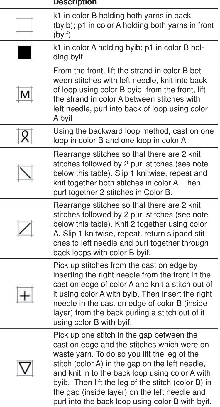 Pattern illustration