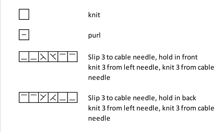 Pattern illustration