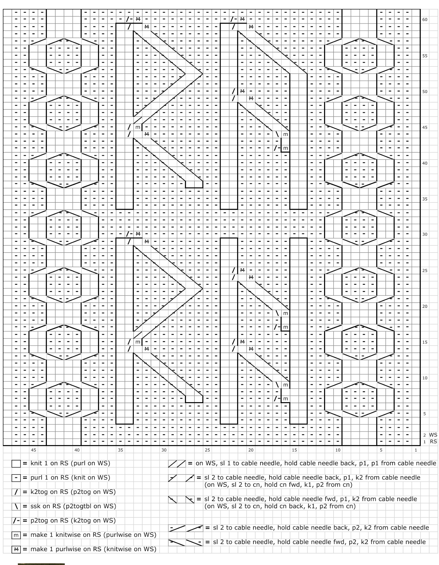 Pattern illustration