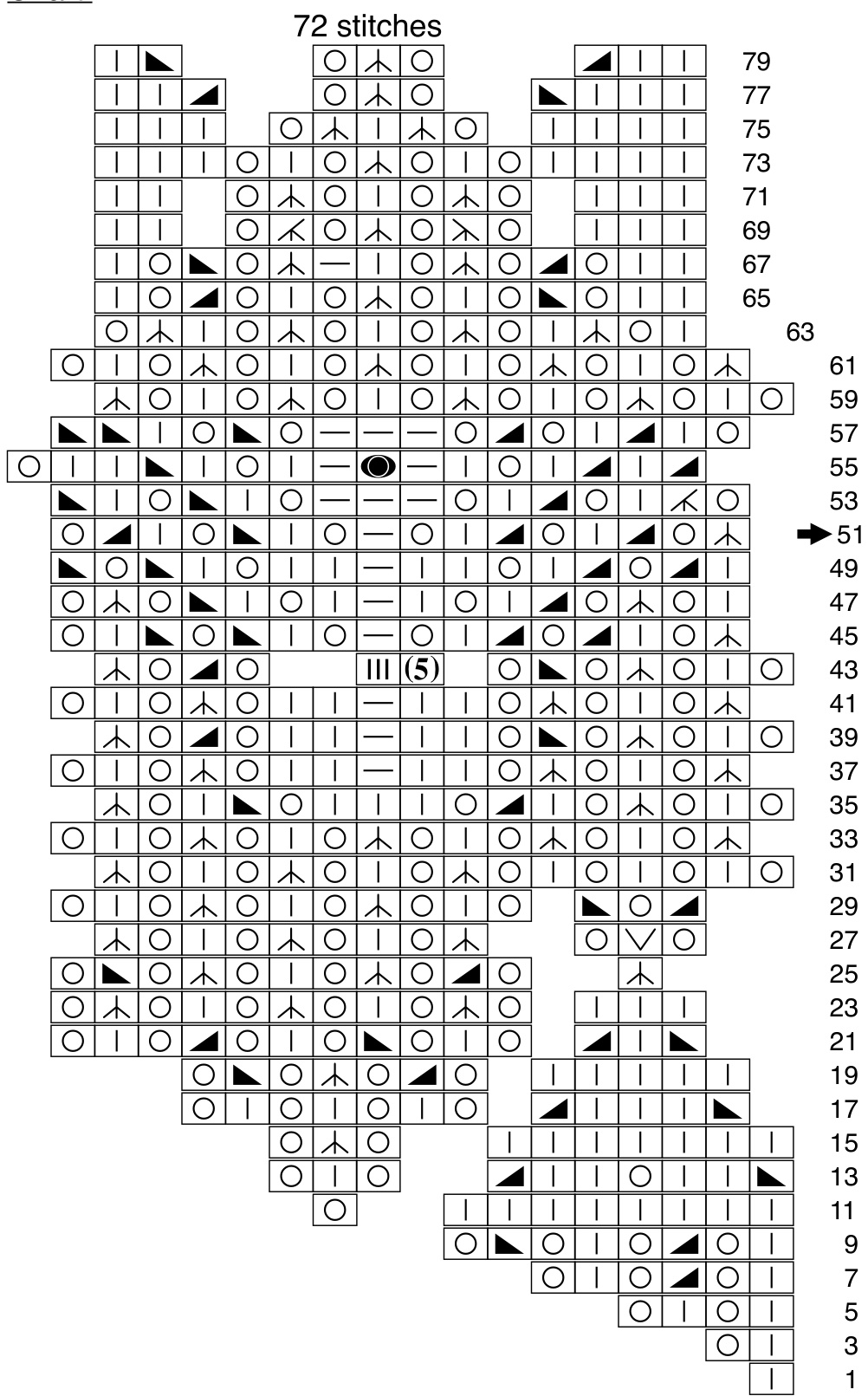 Pattern illustration