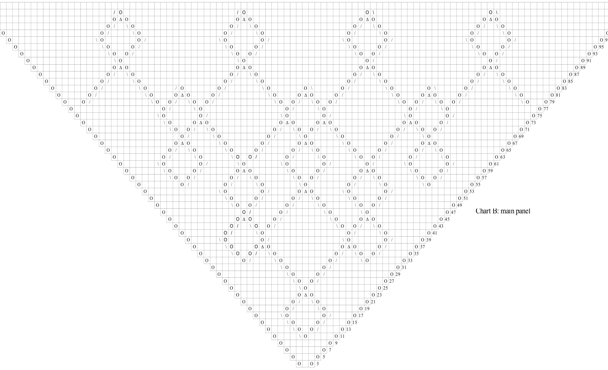 Pattern illustration