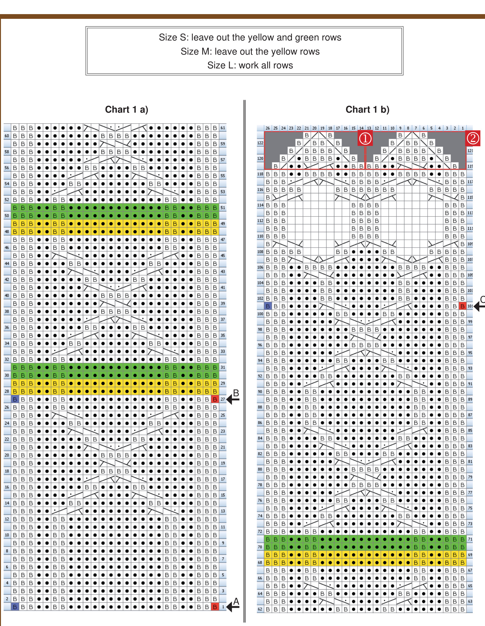 Pattern illustration