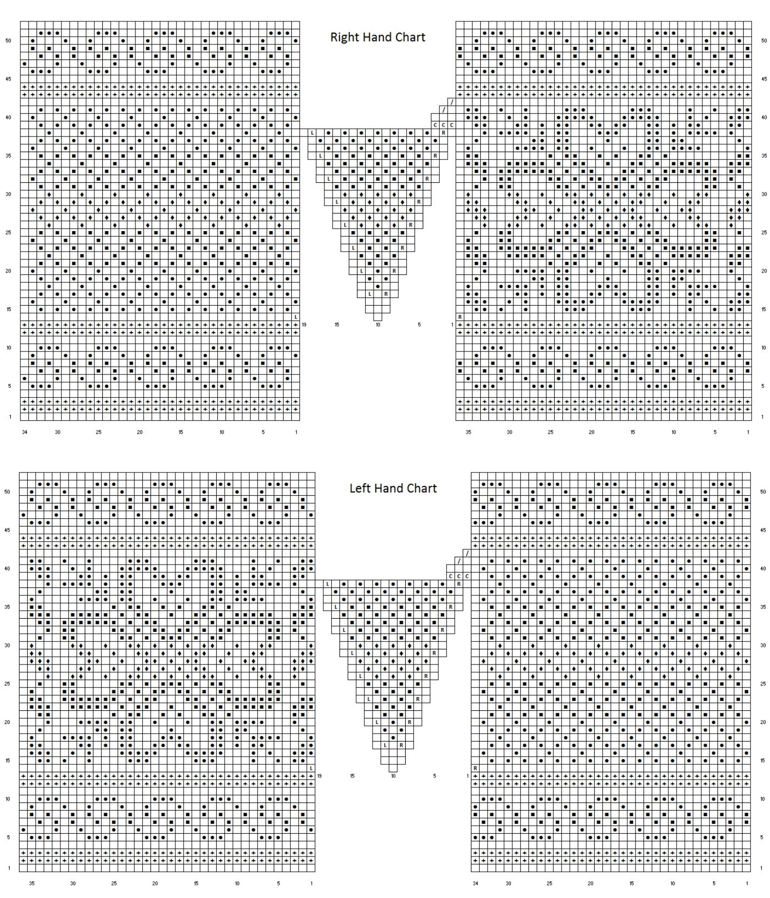 Pattern illustration