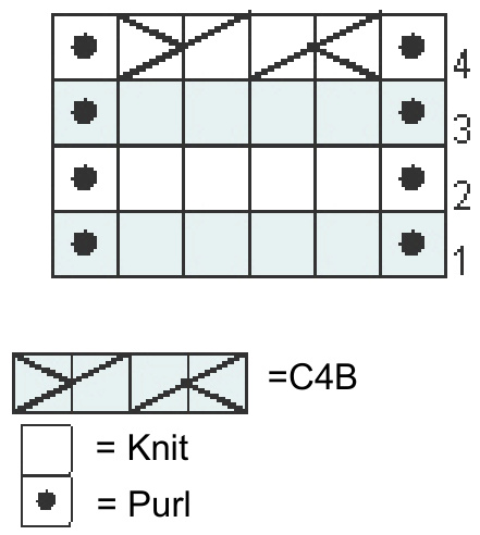 Pattern illustration