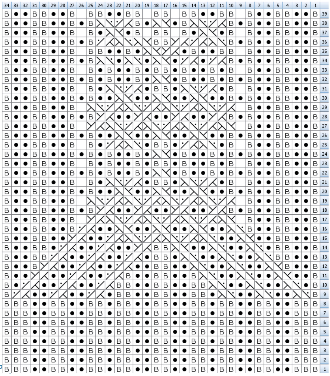 Pattern illustration