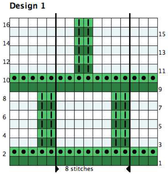 Pattern illustration