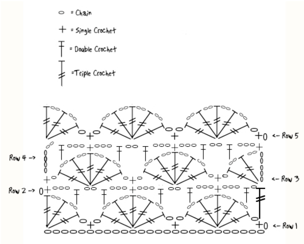 Pattern illustration