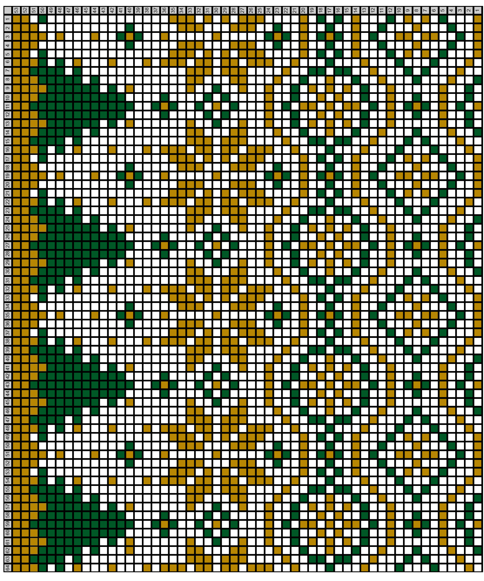 Pattern illustration