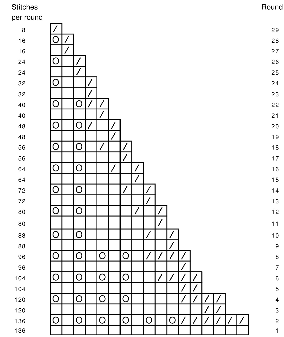 Pattern illustration