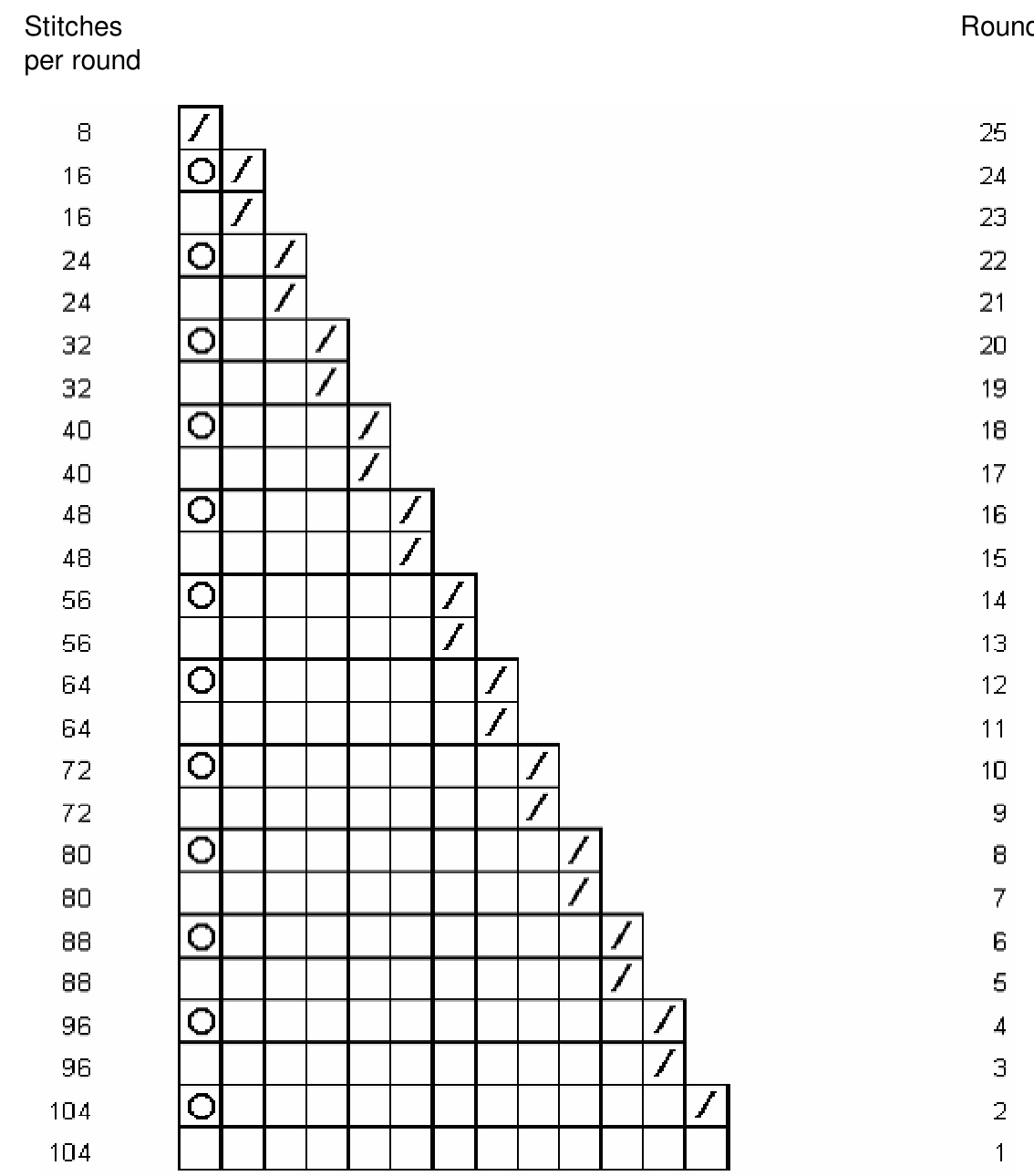 Pattern illustration