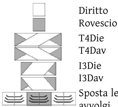 Pattern illustration