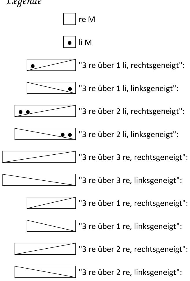 Pattern illustration