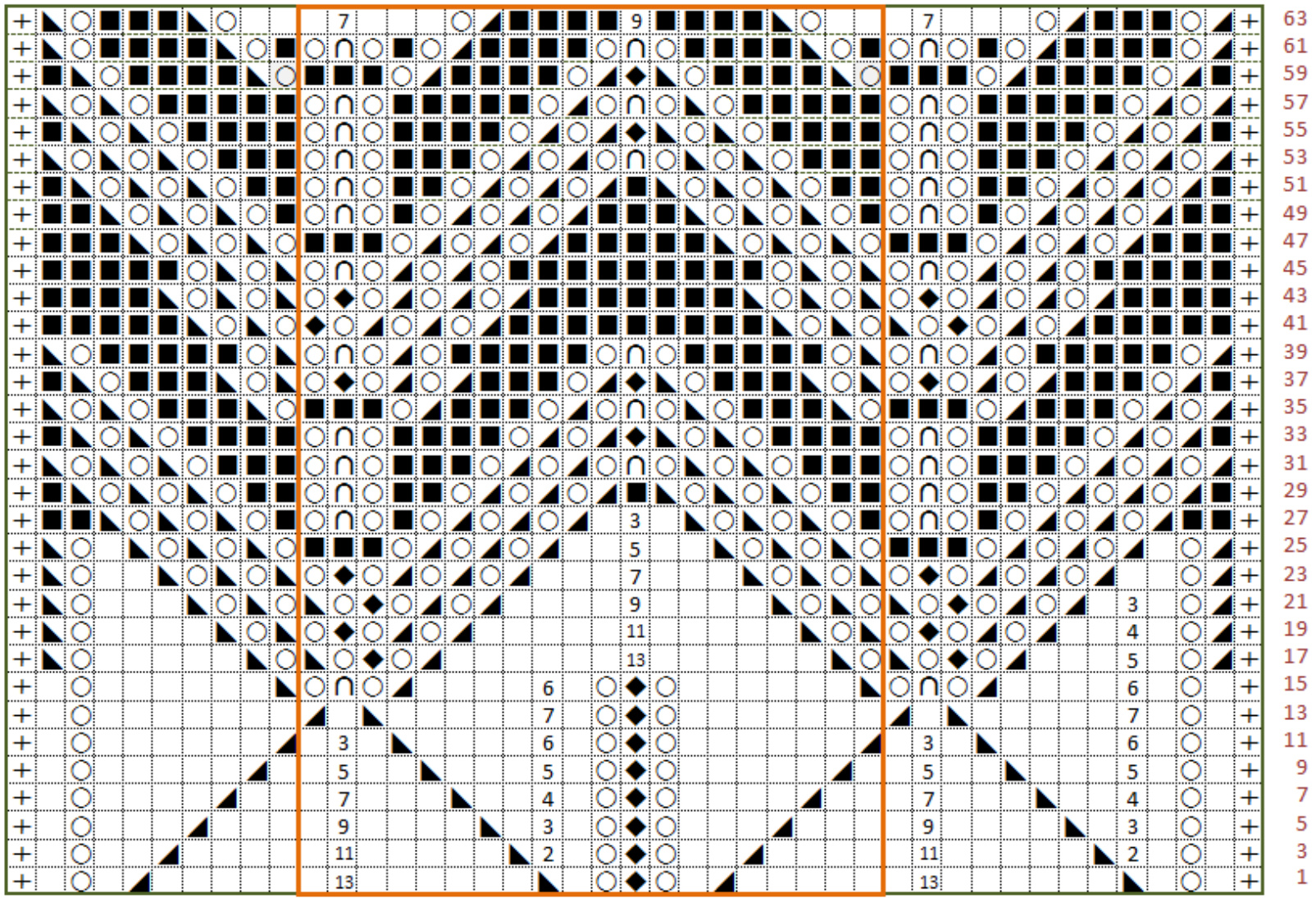 Pattern illustration