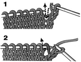 Pattern illustration