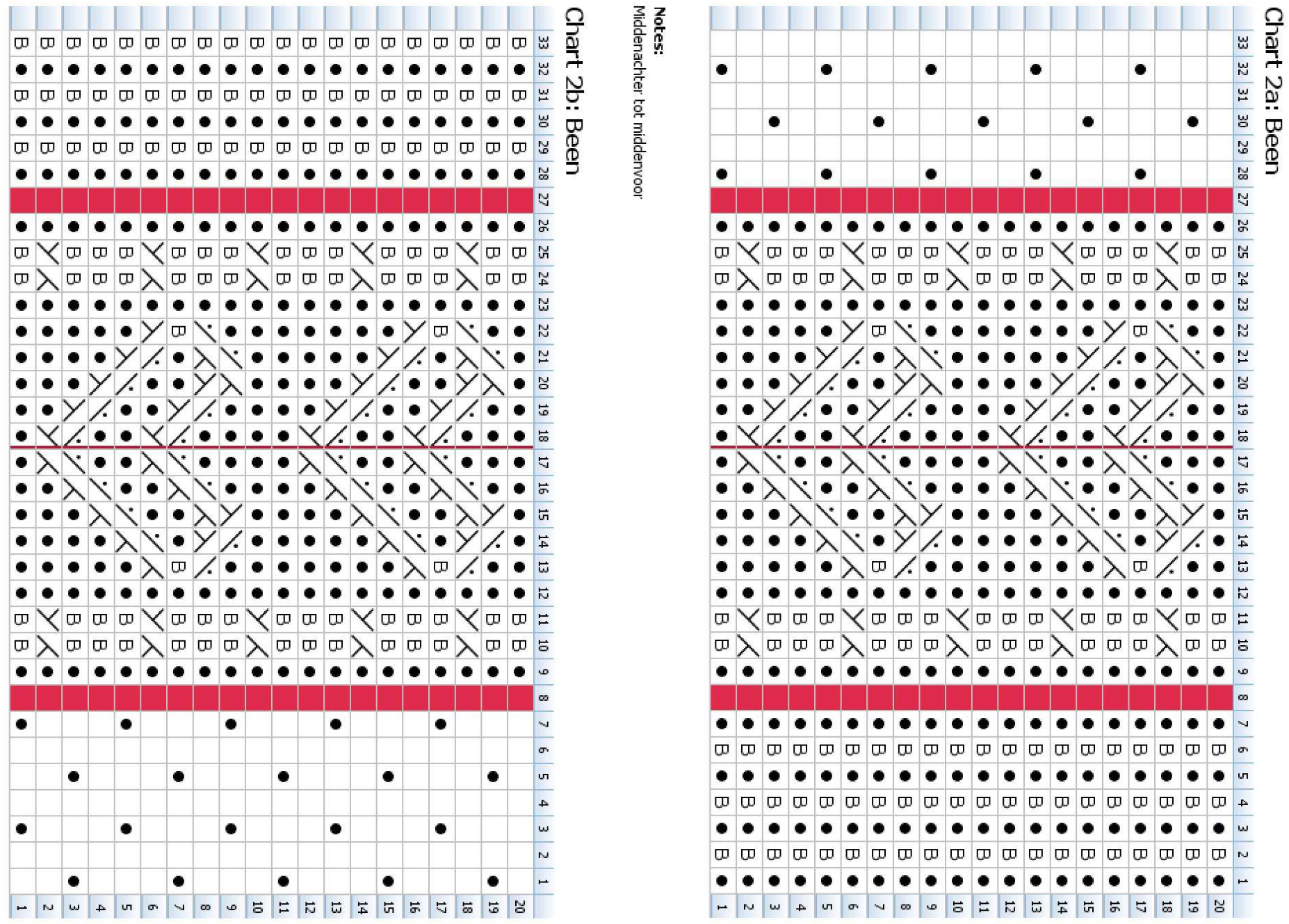 Pattern illustration