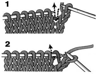 Pattern illustration