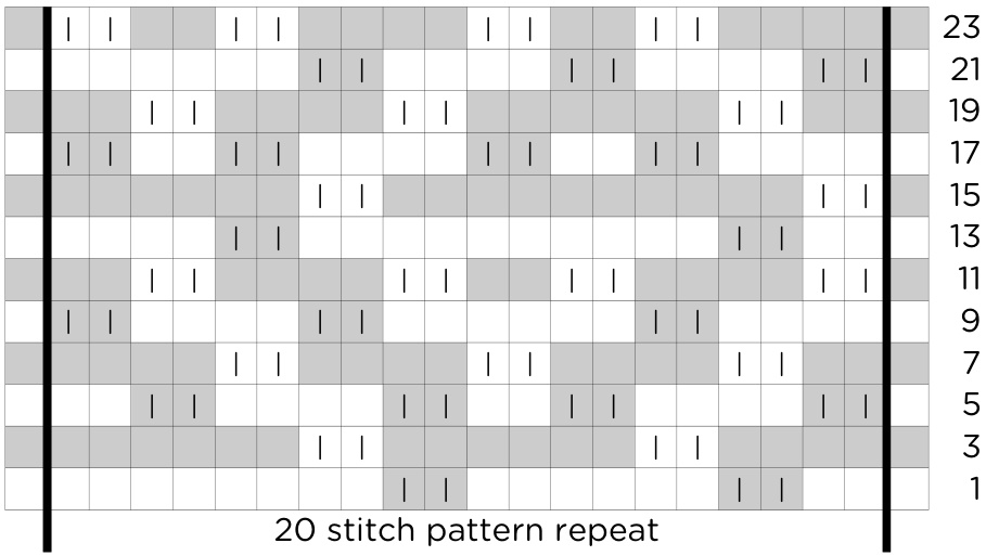 Pattern illustration