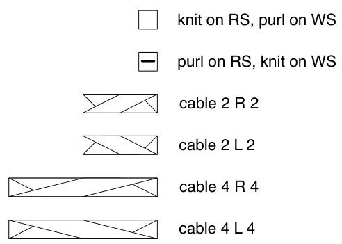 Pattern illustration