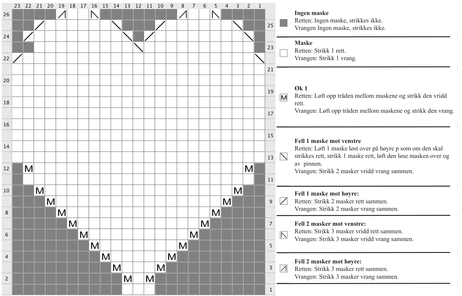 Pattern illustration